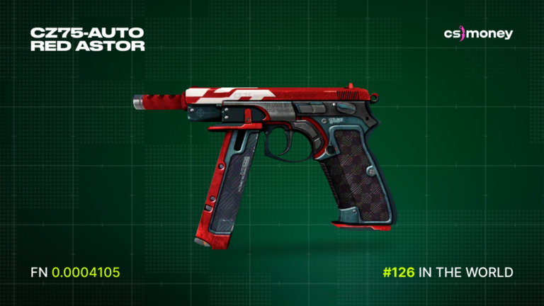 S1mple Steam CS:GO Inventory Value & Review