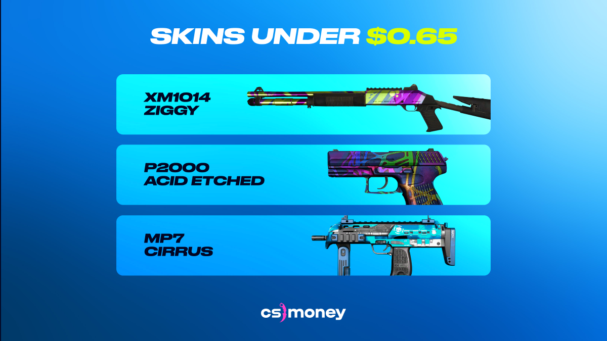 Best CS:GO/CS2 Skins You Can Get Under $1