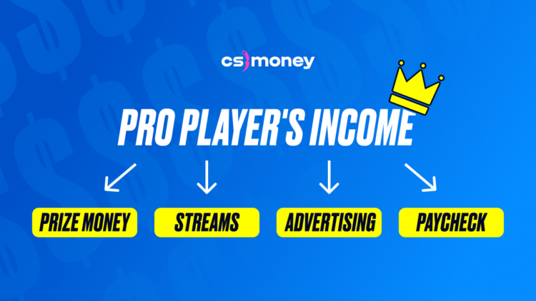 pro esports players income consist of these four sources