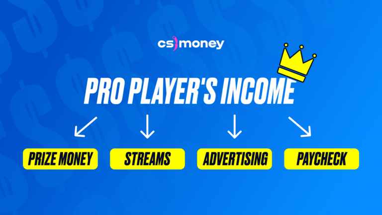 How Much Do Professional CS:GO/CS2 Players Earn?