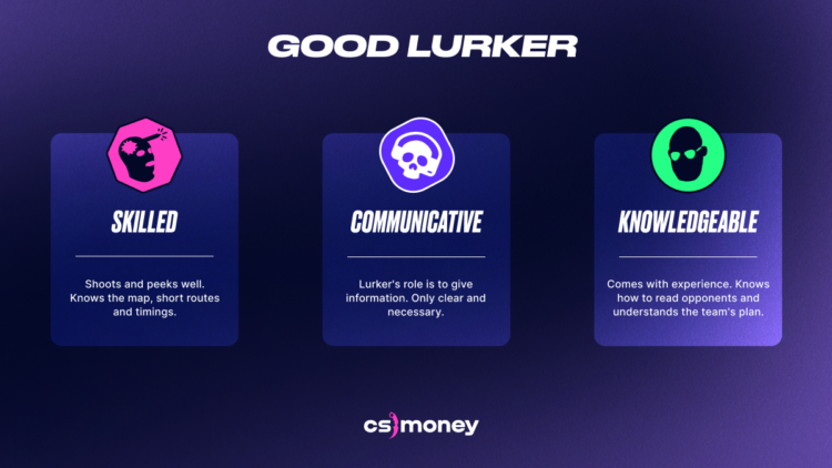 what it takes to be a good lurker how to play lurker in csgo three tips