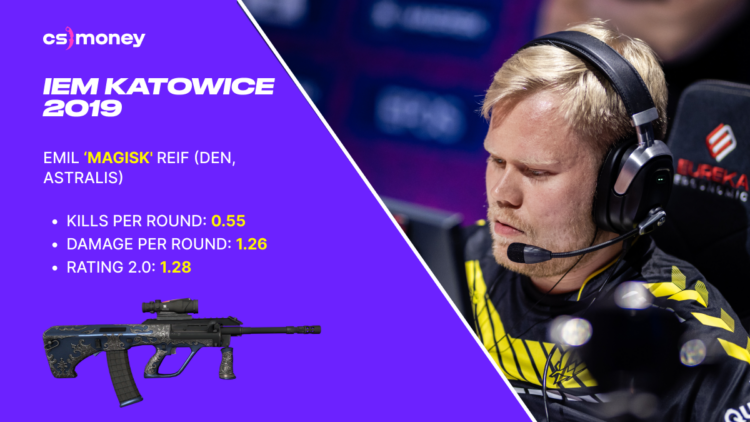 Magisk — IEM Katowice 2019 MVP