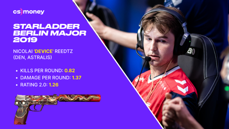 device — StarLadder Major Berlin 2019 MVP