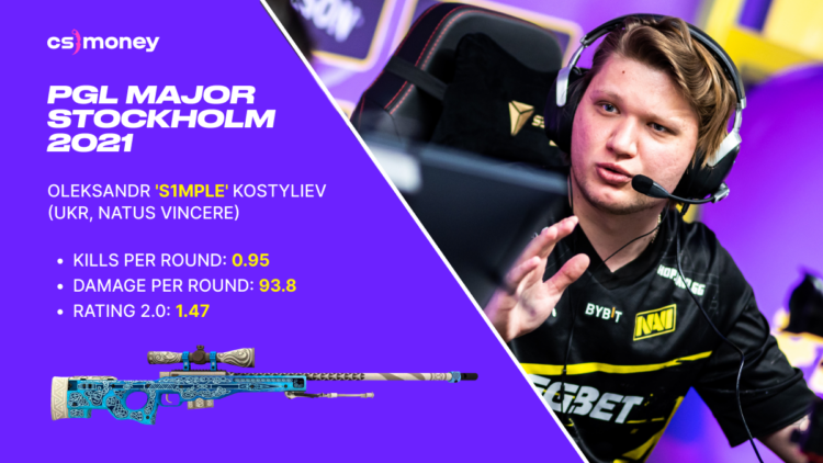s1mple — PGL Major Stockholm 2021 MVP