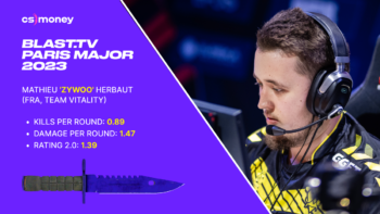 All Major MVP Winners In CS:GO/CS2 History Listed