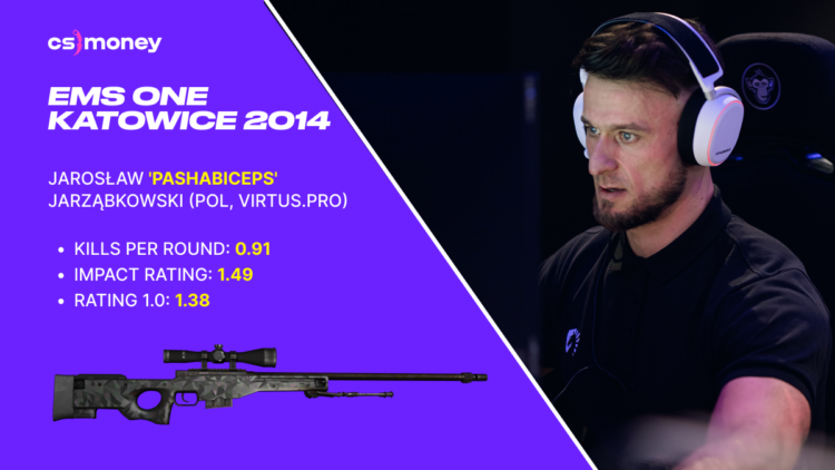 PashaBiceps — MVP EMS One Katowice 2014