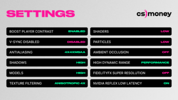 Best Optimized Video Settings In CS2 Listed: What And Why To Use