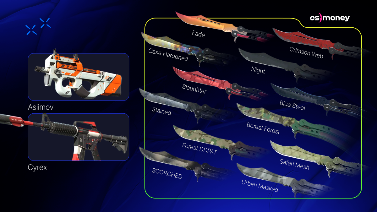 Skins with Secrets: Unveiling the Covert Collection in CS2