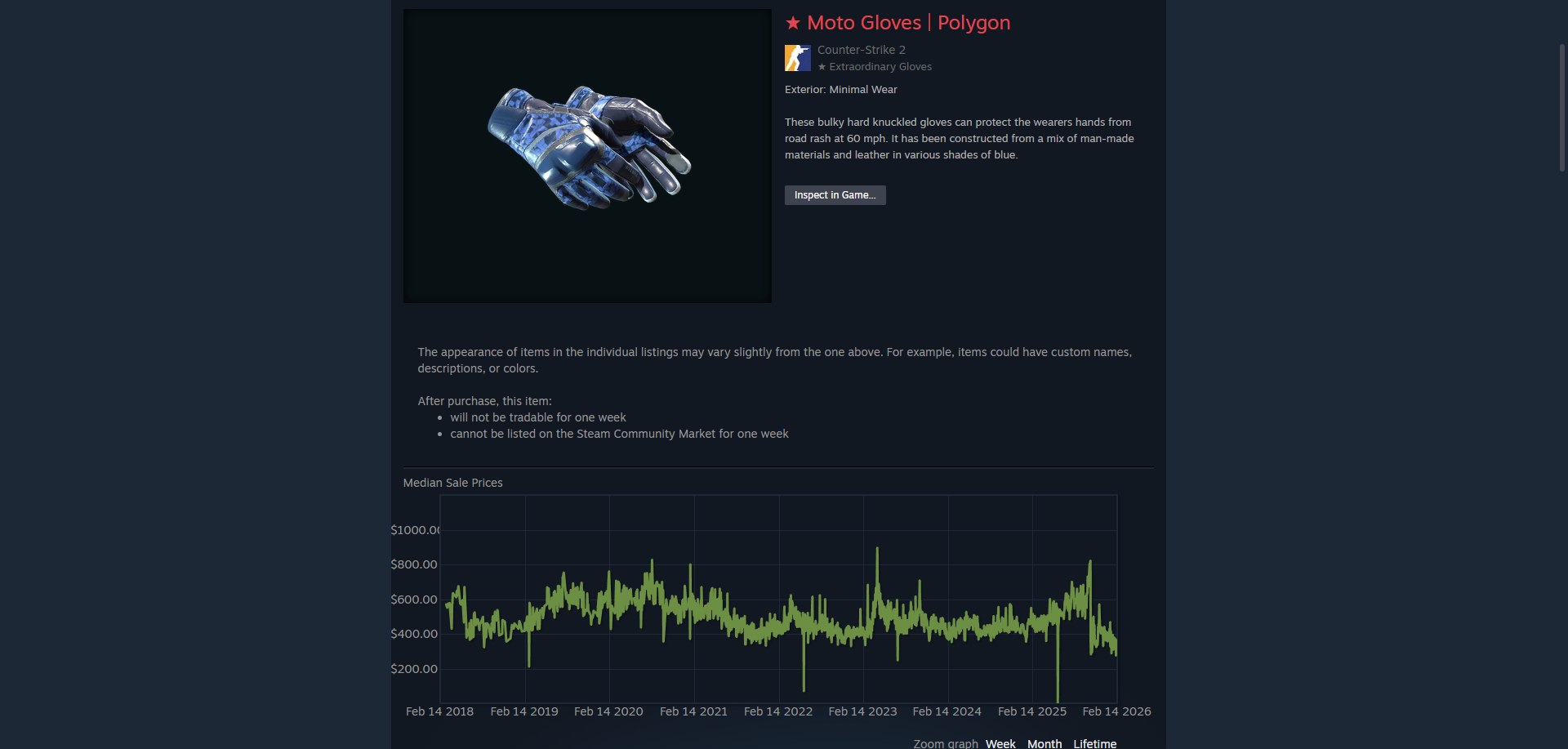 CS2 Skin Market Recovery 2026: RobertBaratheon’s Predictions