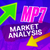 How the CS2 Meta Changes MP7 Skin Prices