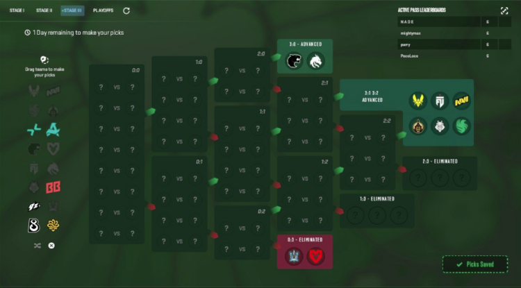 Nadeking pickem stage 3
