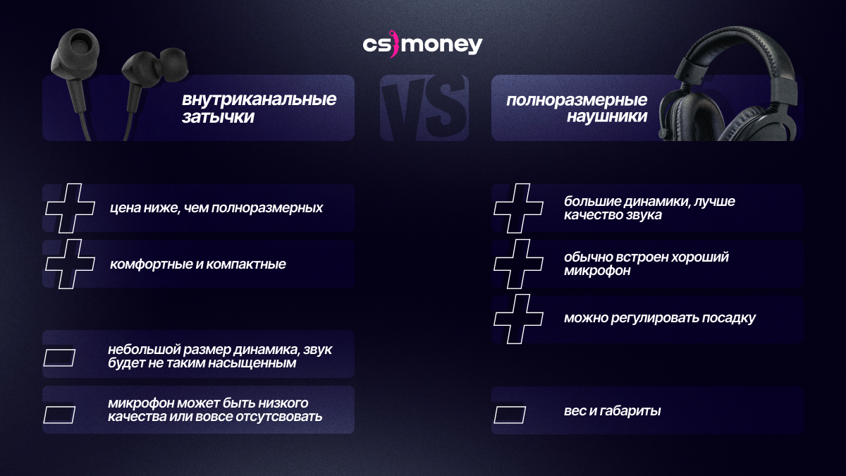 Топ лучших наушников для CS2 в 2024 году: как правильно выбрать