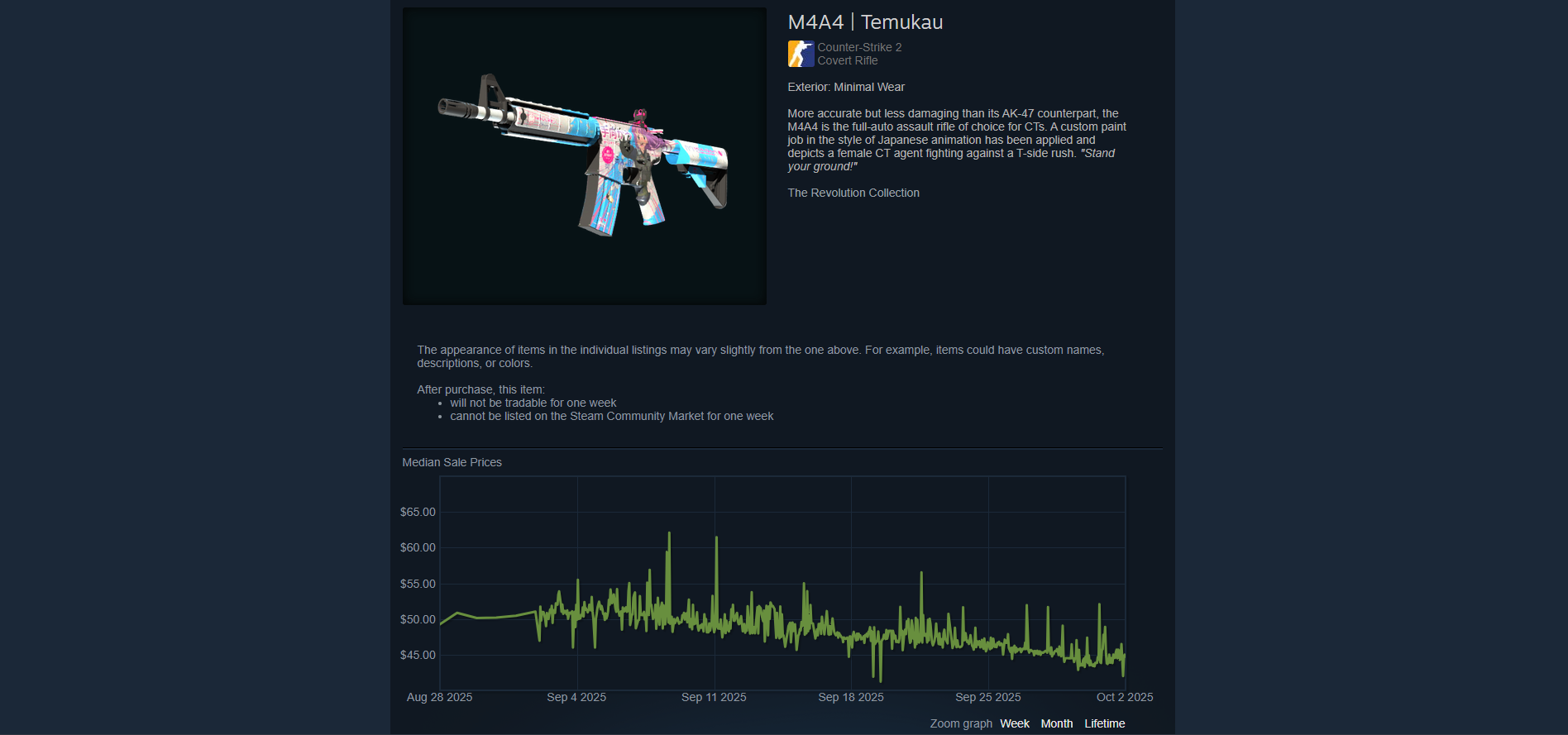 Fresh Finds for Newbies: Exploring the Wonderland of CS2 Market Beginner Skins