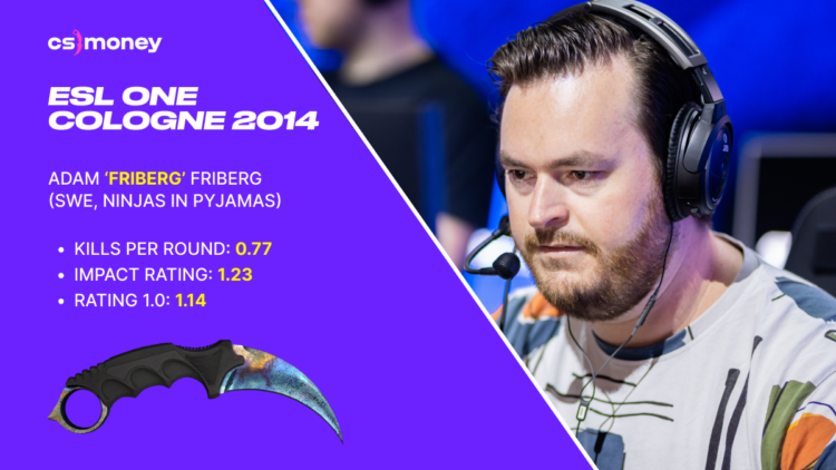 Friberg — MVP ESL One Cologne 2014