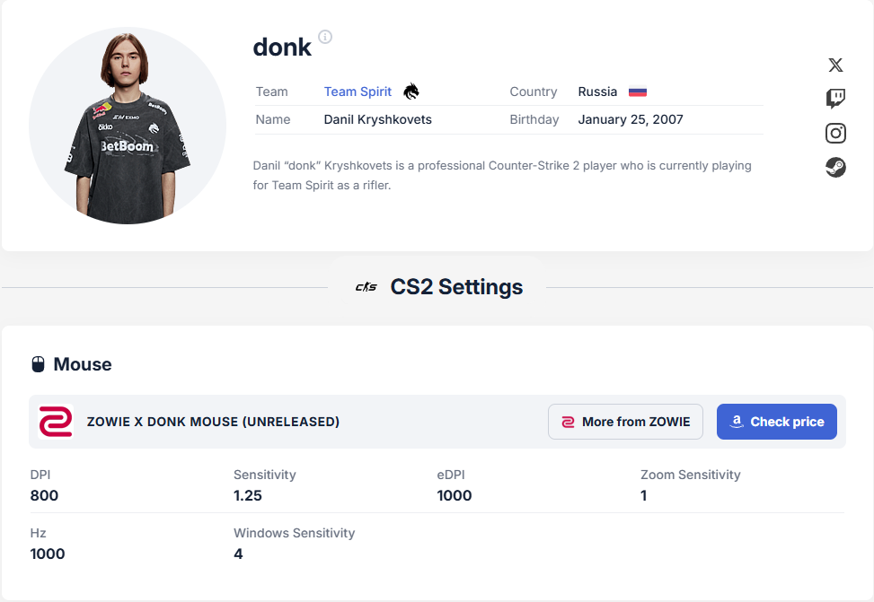 donk cs2 mouse settings