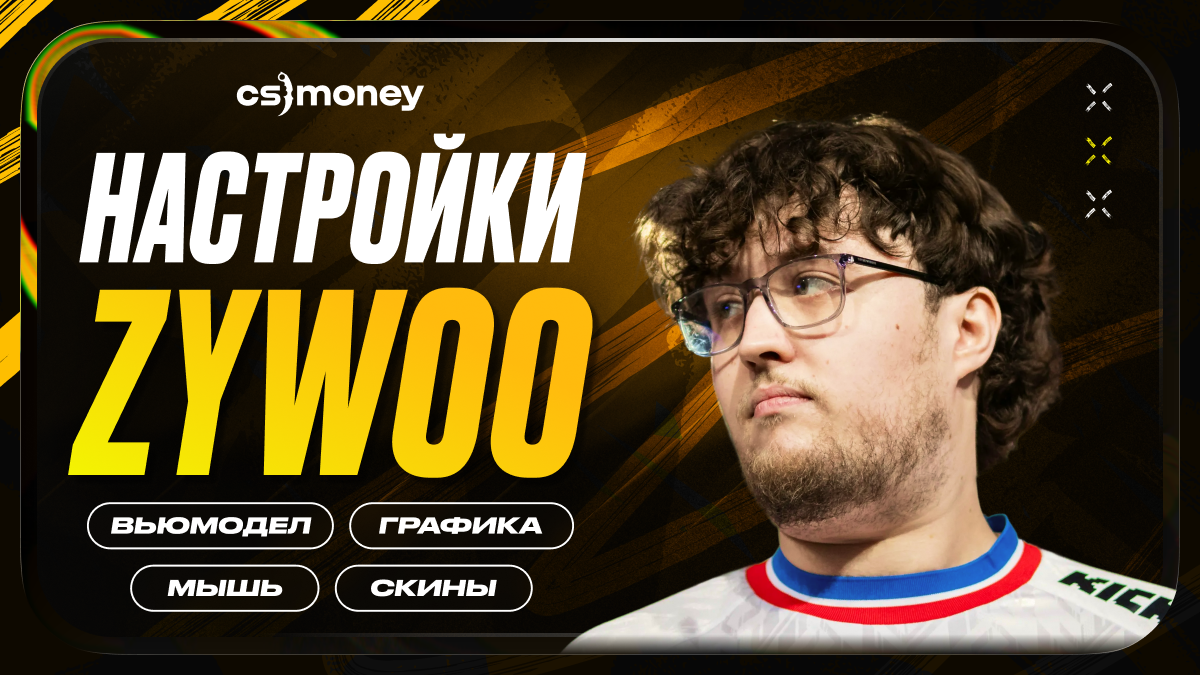 настройки zywoo cs2