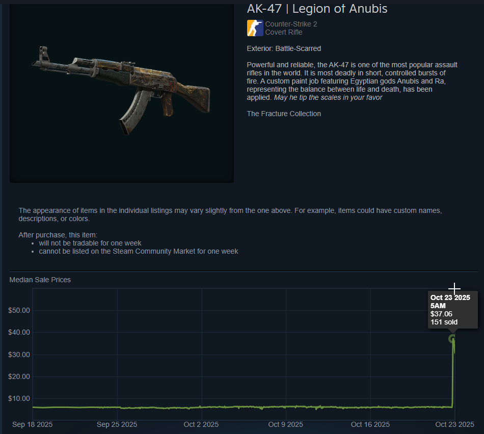 bowie knife cs2