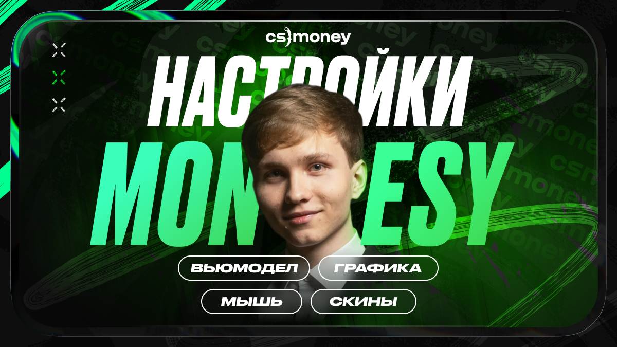 все настройки монеси m0nesy в cs2 кс2