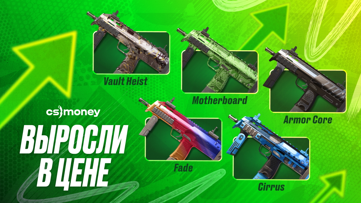 Скины mp7 выросшие в цене