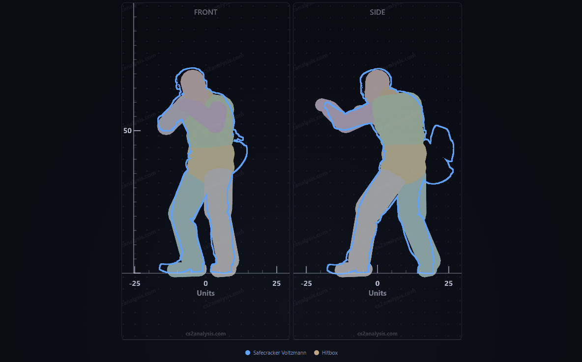 CS2 Agents Guide: Do Custom Skins Give You an Advantage?